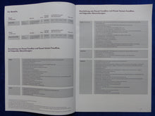 Lade das Bild in den Galerie-Viewer, VW Passat Variant R36 - Preisliste MJ 2008 - Prospekt Brochure 03.2008
