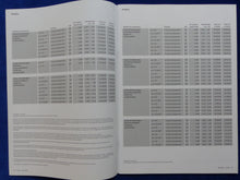 Lade das Bild in den Galerie-Viewer, VW Crafter Kastenwagen Kombi - Preisliste MJ 2016 - Prospekt Brochure 05.2015
