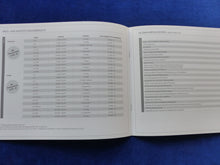 Lade das Bild in den Galerie-Viewer, Skoda Octavia Impuls Edition MJ 2010 - Prospekt Brochure 01.2010
