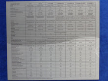 Lade das Bild in den Galerie-Viewer, Lancia Musa - Preise Ausstattungen Daten - Prospekt Brochure 04.2006
