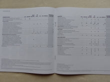 Lade das Bild in den Galerie-Viewer, Renault Megane RS Trophy 300 PS MJ 2020 - Prospekt Brochure + Preisliste 01.2020
