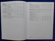 Lade das Bild in den Galerie-Viewer, Ford Fiesta - Preisliste MJ 2009 - Prospekt Brochure 10.2008
