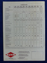 Lade das Bild in den Galerie-Viewer, Kuhn Giroschwader GA 280 300 &#39;92 - Prospekt Brochure 10.1991

