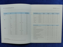 Lade das Bild in den Galerie-Viewer, Skoda Roomster MJ 2009 - Prospekt Brochure + Preisliste 05.2008
