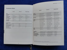 Lade das Bild in den Galerie-Viewer, Porsche Cayenne S Turbo MJ 2007 - Hardcover Prospekt Brochure 10.2006
