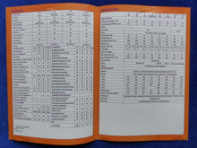 Lade das Bild in den Galerie-Viewer, Seat Cordoba MJ 1994 - Prospekt Brochure + Daten &amp; Ausstattungen 11.1993
