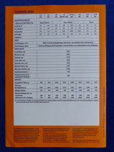Lade das Bild in den Galerie-Viewer, Seat Cordoba MJ 1994 - Prospekt Brochure + Daten &amp; Ausstattungen 11.1993
