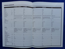 Lade das Bild in den Galerie-Viewer, Alfa Romeo 145 - Daten &amp; Ausstattungen - Prospekt Brochure 04.1998
