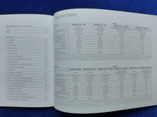 Lade das Bild in den Galerie-Viewer, Renault Megane GT Bose Edition - Prospekt Brochure 01.2017
