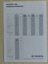 Lade das Bild in den Galerie-Viewer, Toyota Modelle 1995 Landcruiser Corolla Celica MR2 - Prospekt + Daten 07.1994
