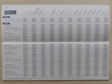 Lade das Bild in den Galerie-Viewer, Toyota Modelle 1995 Landcruiser Celica - Prospekt + Daten + Preisliste 01.1995

