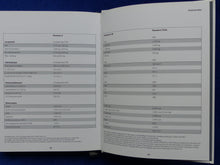 Lade das Bild in den Galerie-Viewer, Porsche Panamera S 4S Turbo MJ 2009 - Hardcover Prospekt Brochure 12.2008
