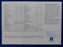 Lade das Bild in den Galerie-Viewer, Peugeot 806 ST MJ 1995 - Prospekt Brochure 08.1994
