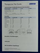 Lade das Bild in den Galerie-Viewer, Fiat Scudo Transporter MJ 1996 - Prospekt Brochure + Daten + Preisliste 11.1995
