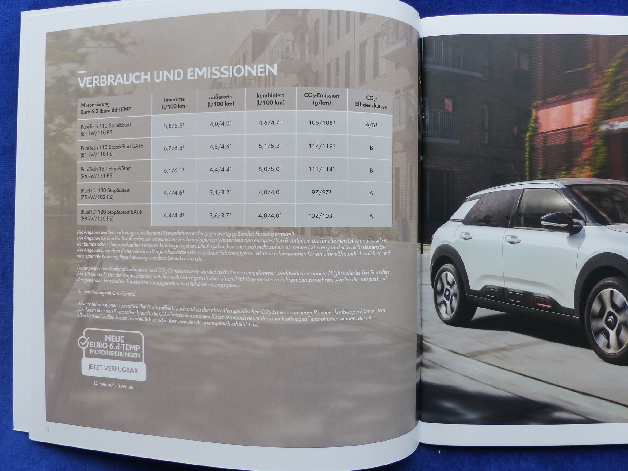 Citroen C4 Cactus MJ 2019