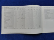 Lade das Bild in den Galerie-Viewer, Mazda 2 3 5 6 MX-5 RX-8 CX-7 - Preisliste MJ 2010 - Prospekt Brochure 02.2010
