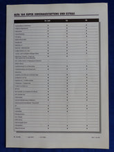 Lade das Bild in den Galerie-Viewer, Alfa Romeo 164 - Daten &amp; Ausstattungen MJ 1995 - Prospekt Brochure 06.1994
