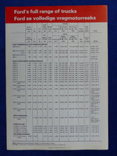 Lade das Bild in den Galerie-Viewer, Ford 1600 1-Tonner Specifications MY 1982 - Prospekt Brochure 05.1981 Südafrika
