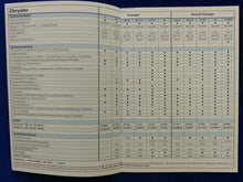 Lade das Bild in den Galerie-Viewer, Chrysler Voyager Saratoga Viper - Preisliste MJ 1994 - Prospekt Brochure 10.1993
