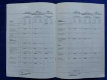 Lade das Bild in den Galerie-Viewer, Porsche 911 Carrera Typ 964 - Preisliste MJ 1993 - Prospekt Brochure 01.1993
