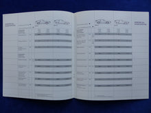 Lade das Bild in den Galerie-Viewer, Porsche 928 S4 GT - Preisliste MJ 1991 - Prospekt Brochure 02.1991
