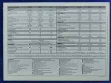 Lade das Bild in den Galerie-Viewer, Peugeot 405 Break GL GR SR MJ 1994 - 3x Prospekt Brochure 07.1993
