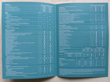 Lade das Bild in den Galerie-Viewer, Fiat 500 Anniversario - Preisliste MJ 2018 - Prospekt Brochure 09.2017
