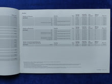 Lade das Bild in den Galerie-Viewer, VW Sondermodelle Match - Preisliste MJ 2013 - Prospekt Brochure 05.2012
