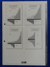 Lade das Bild in den Galerie-Viewer, Case Schlepper Serie 4200 Technische Daten - Prospekt Brochure 03.1994
