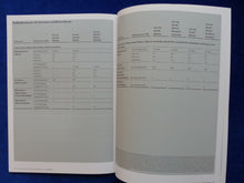 Lade das Bild in den Galerie-Viewer, VW Bus T5 California Beach Edition MJ 2013 - Prospekt Brochure 05.2012
