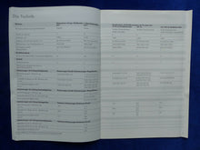 Lade das Bild in den Galerie-Viewer, VW Transporter T4 - Daten &amp; Ausstattungen MJ 1997 - Prospekt Brochure 09.1996
