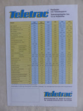 Lade das Bild in den Galerie-Viewer, Teletrac Bagger Radlader Teleskopstapler - Prospekt Brochure 90er
