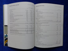 Lade das Bild in den Galerie-Viewer, RDO Equipment Annual Report 1998 - US-Prospekt Brochure 1998 USA
